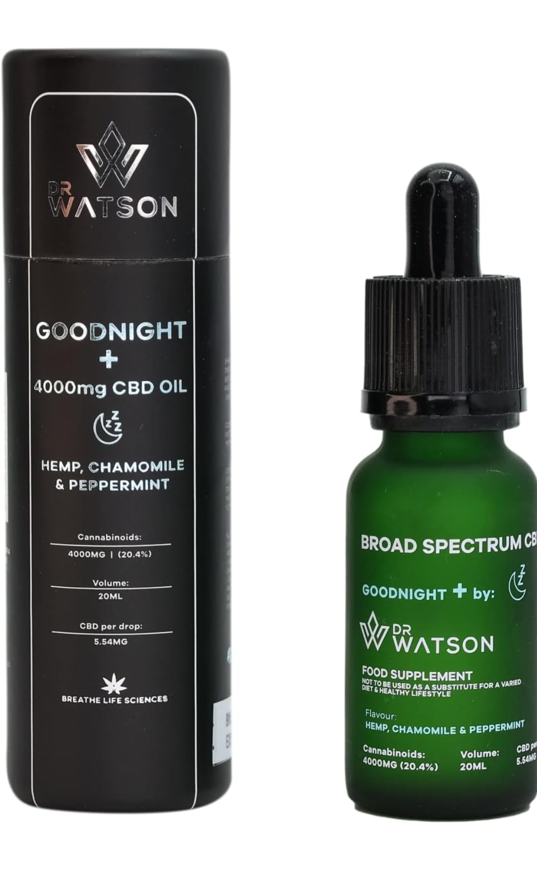 Read more about the article CBD oil