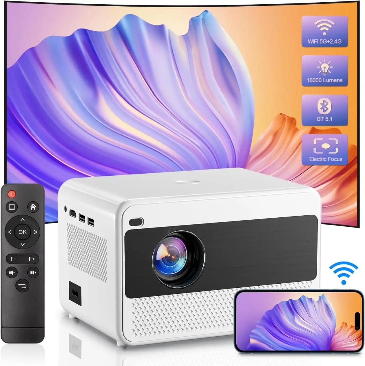 Read more about the article Projector with 5g wifi
