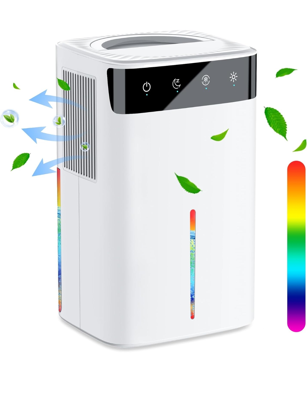 Read more about the article Dehumidifier