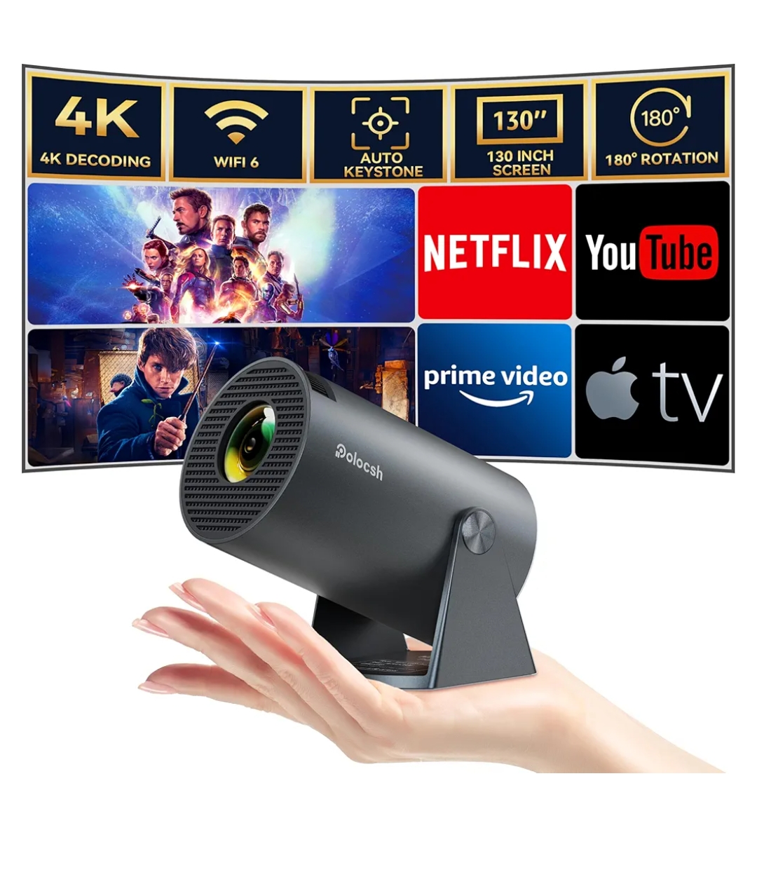 Read more about the article Mini projector