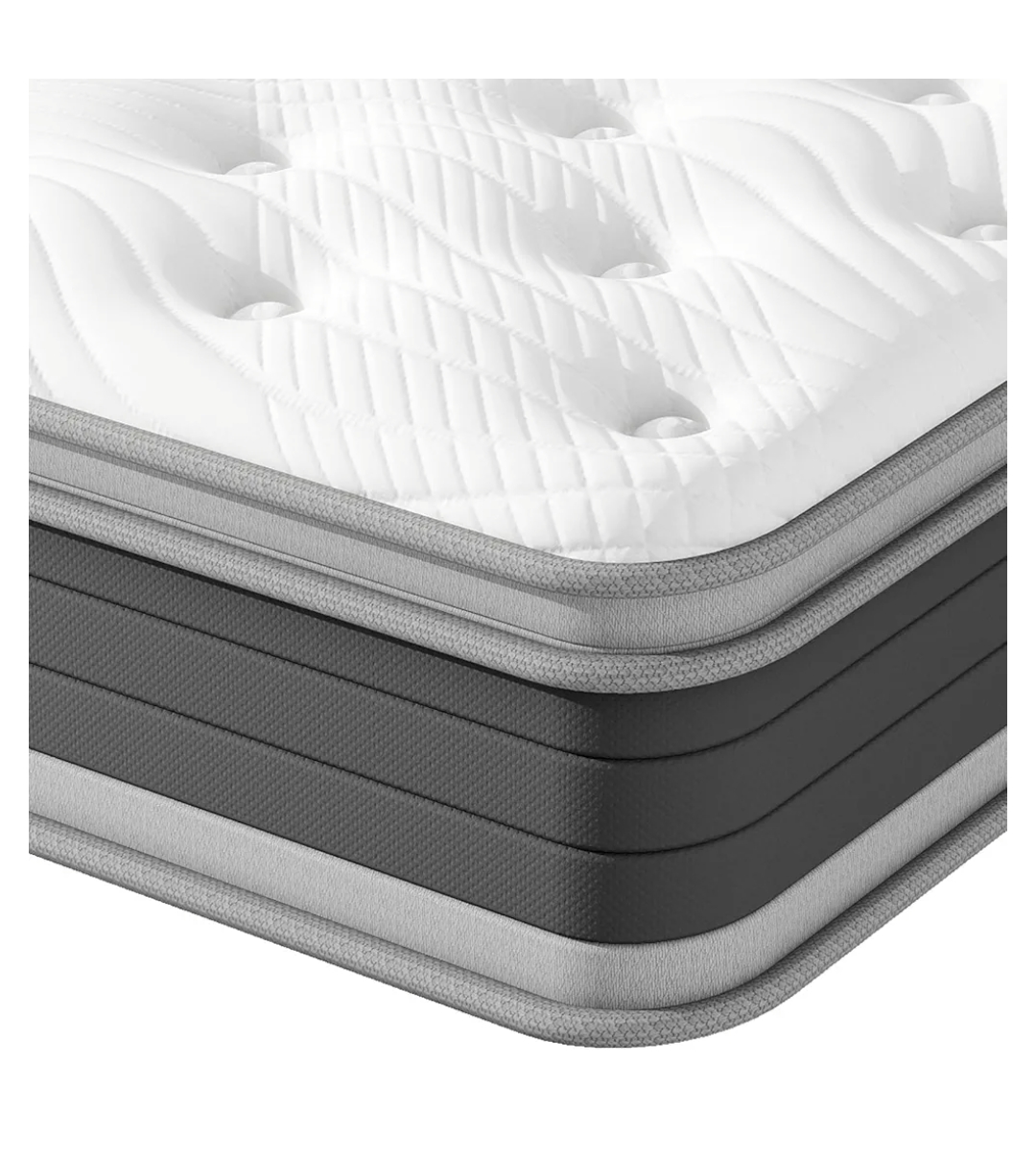 Read more about the article Single mattress
