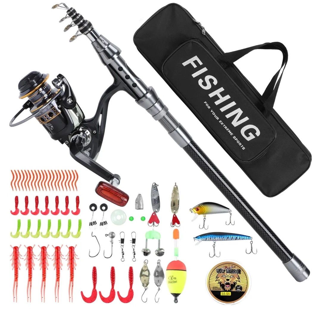 Read more about the article Fishing rod