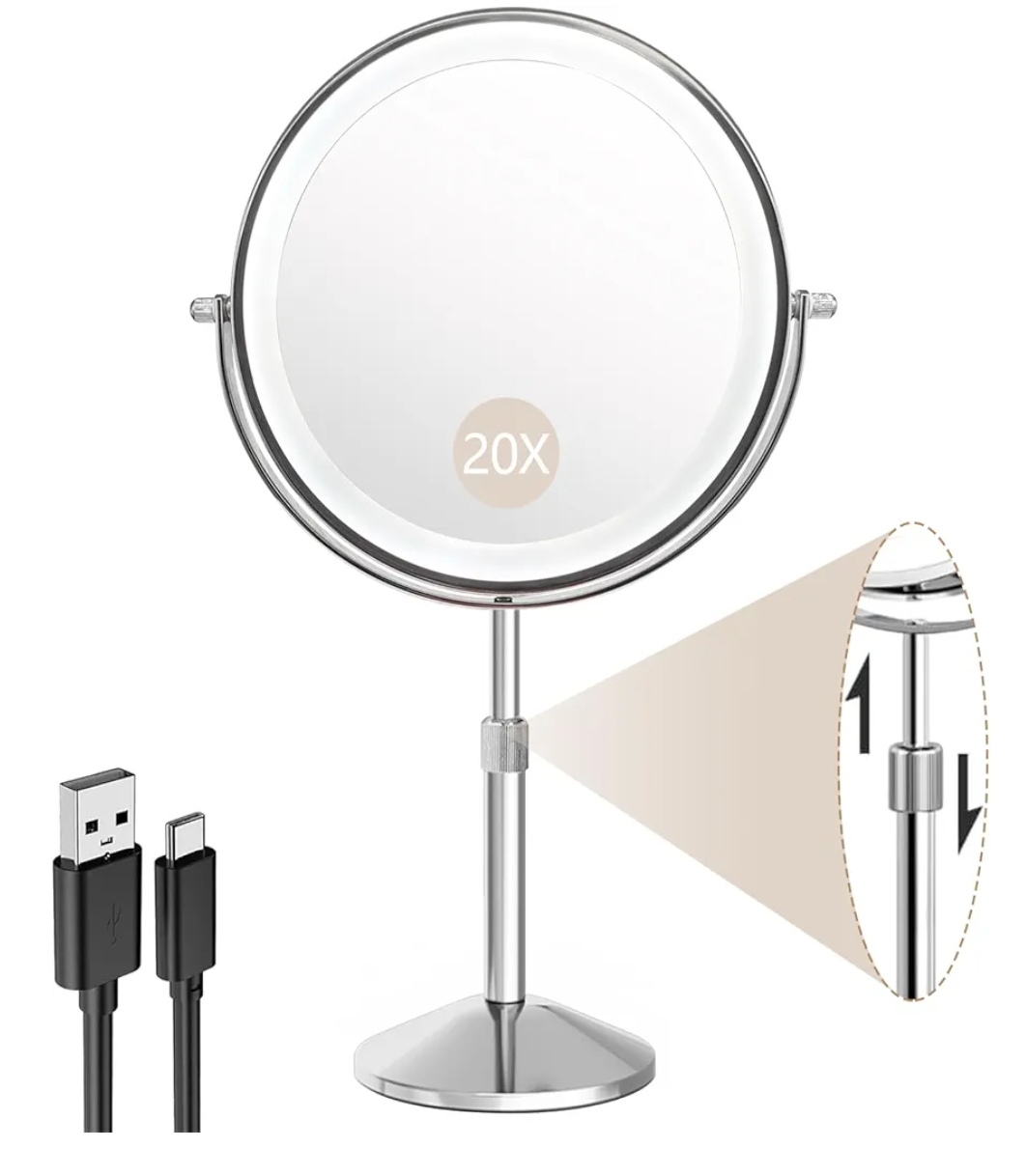 Read more about the article Magnifying mirror