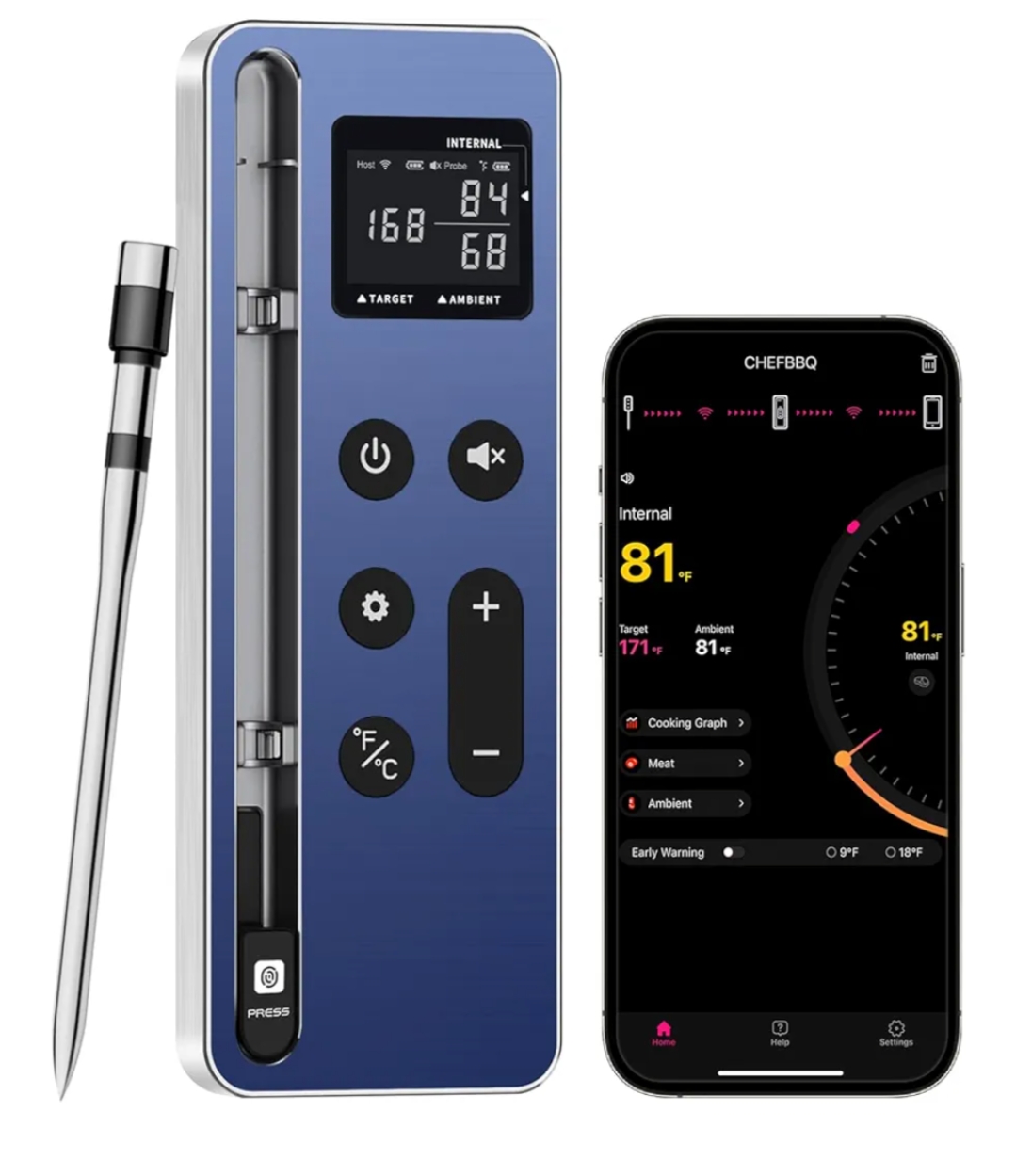 Read more about the article Meat thermometer