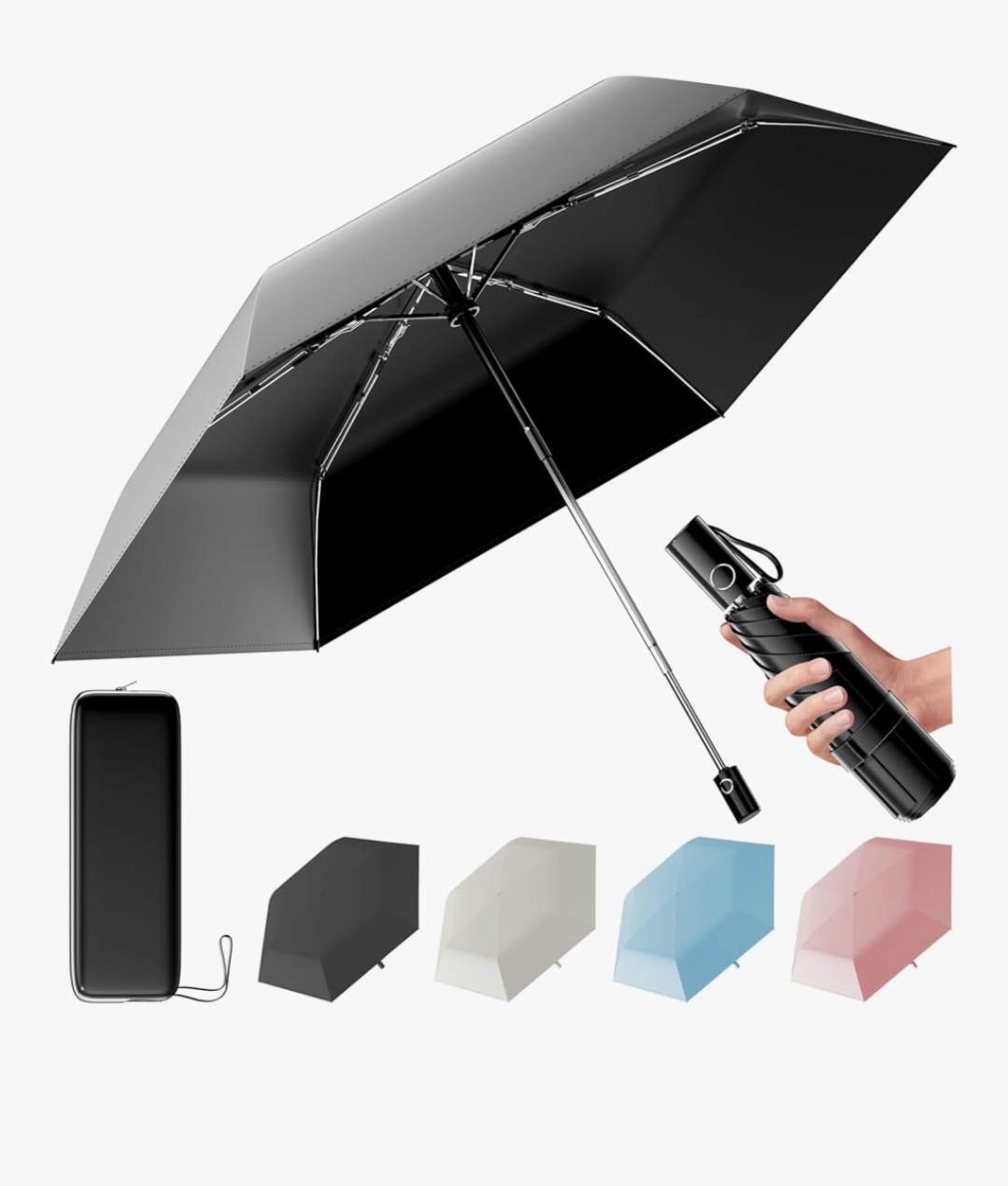 Read more about the article Mini travel umbrella