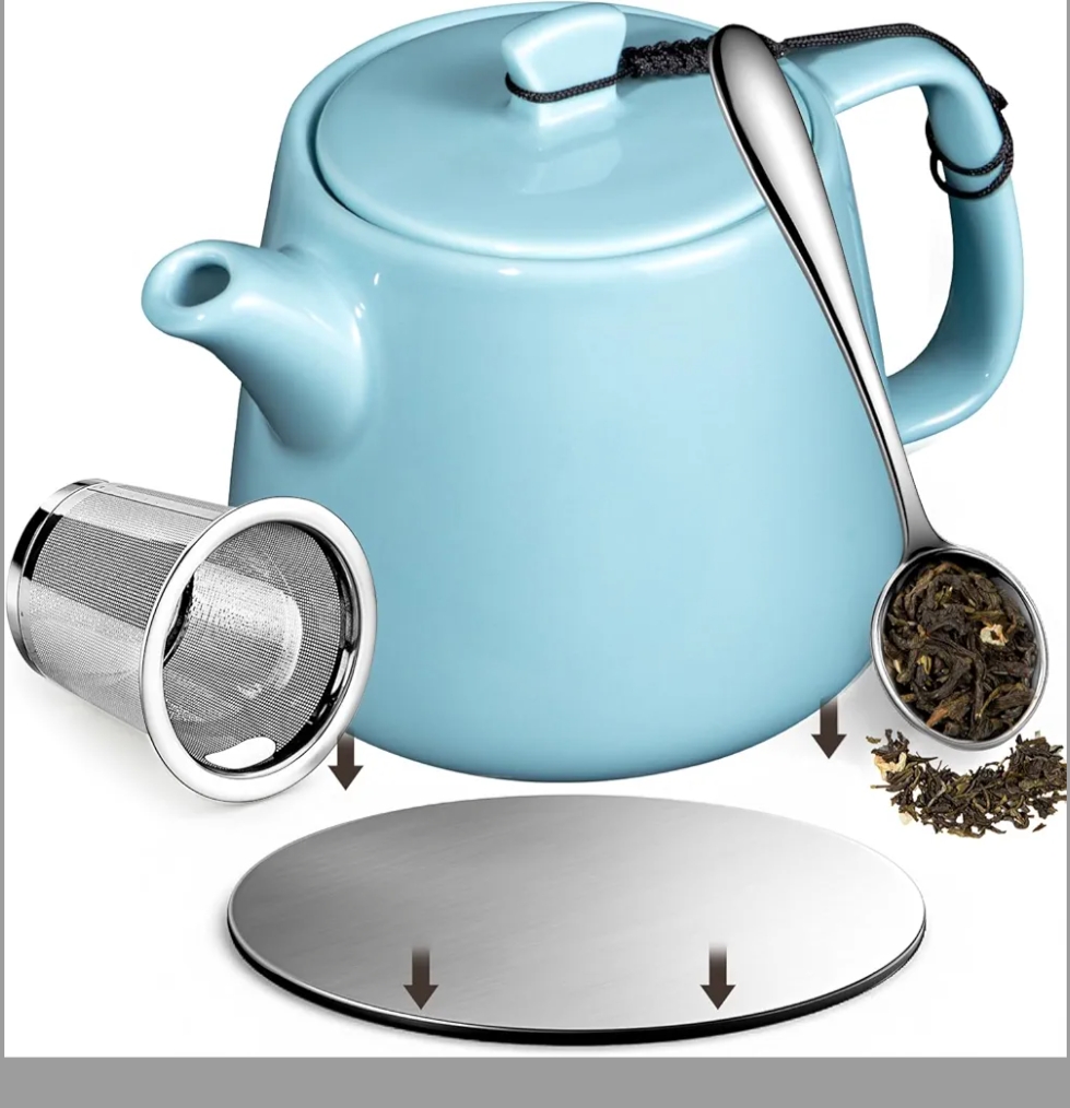 Read more about the article Tea pot