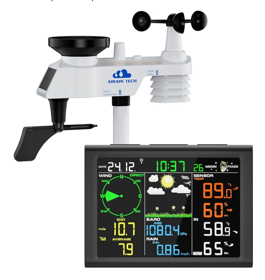 Read more about the article Wireless weather station