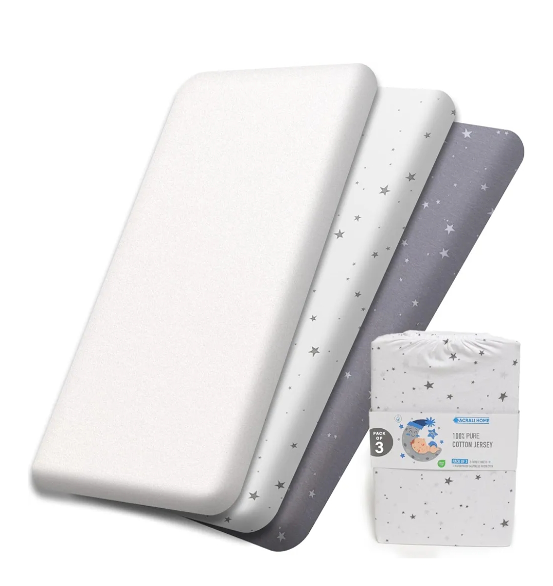 Read more about the article Cribe sheets