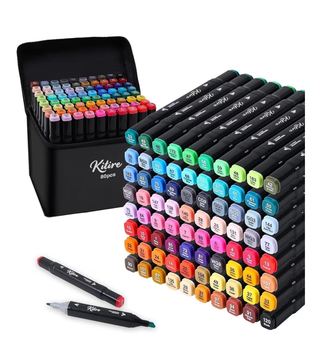 Read more about the article Alcohol markers