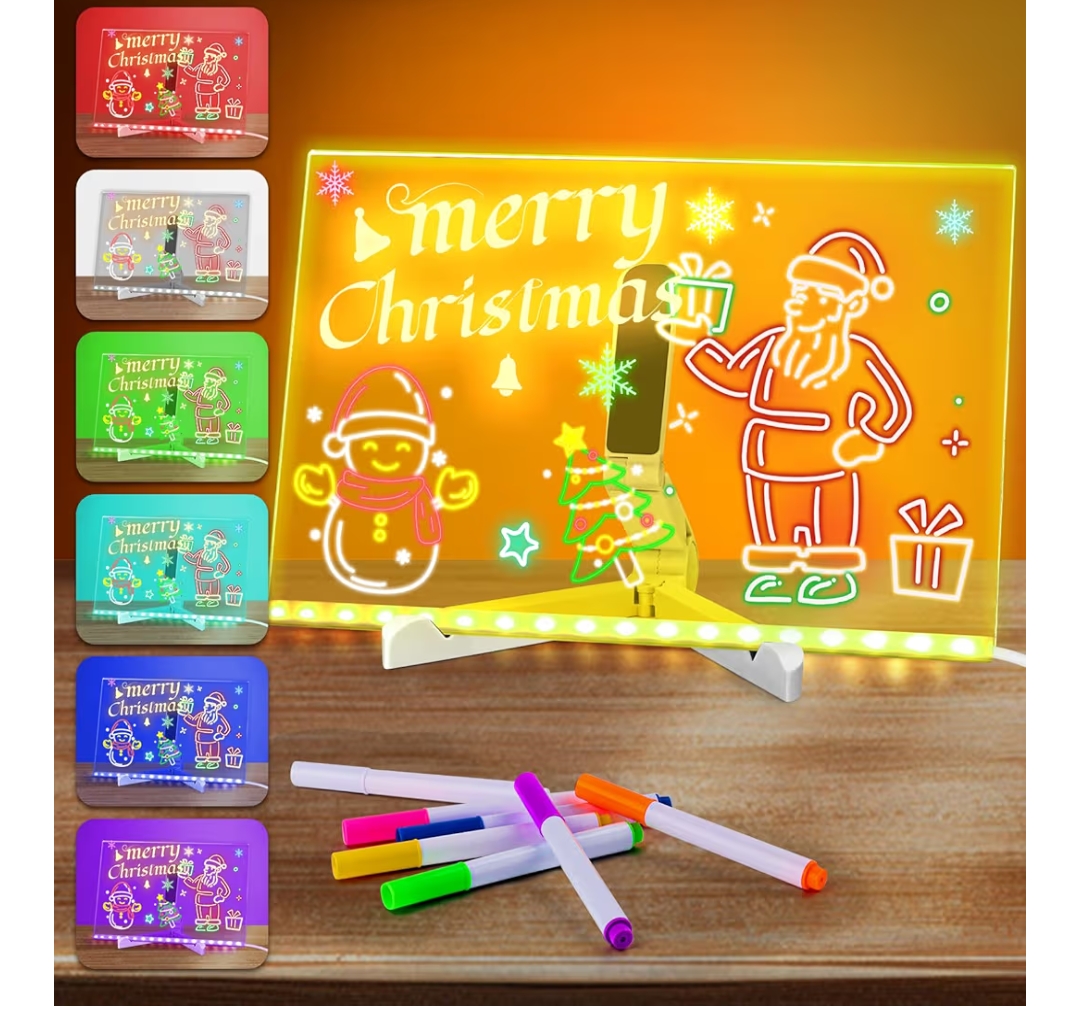 Read more about the article Led drwaing board