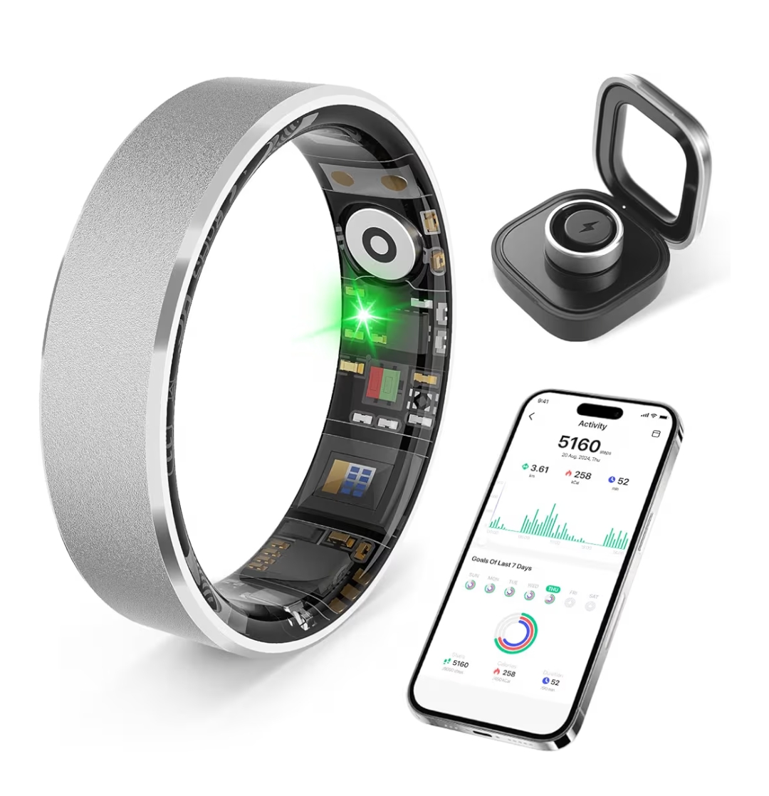 Read more about the article Smart ring