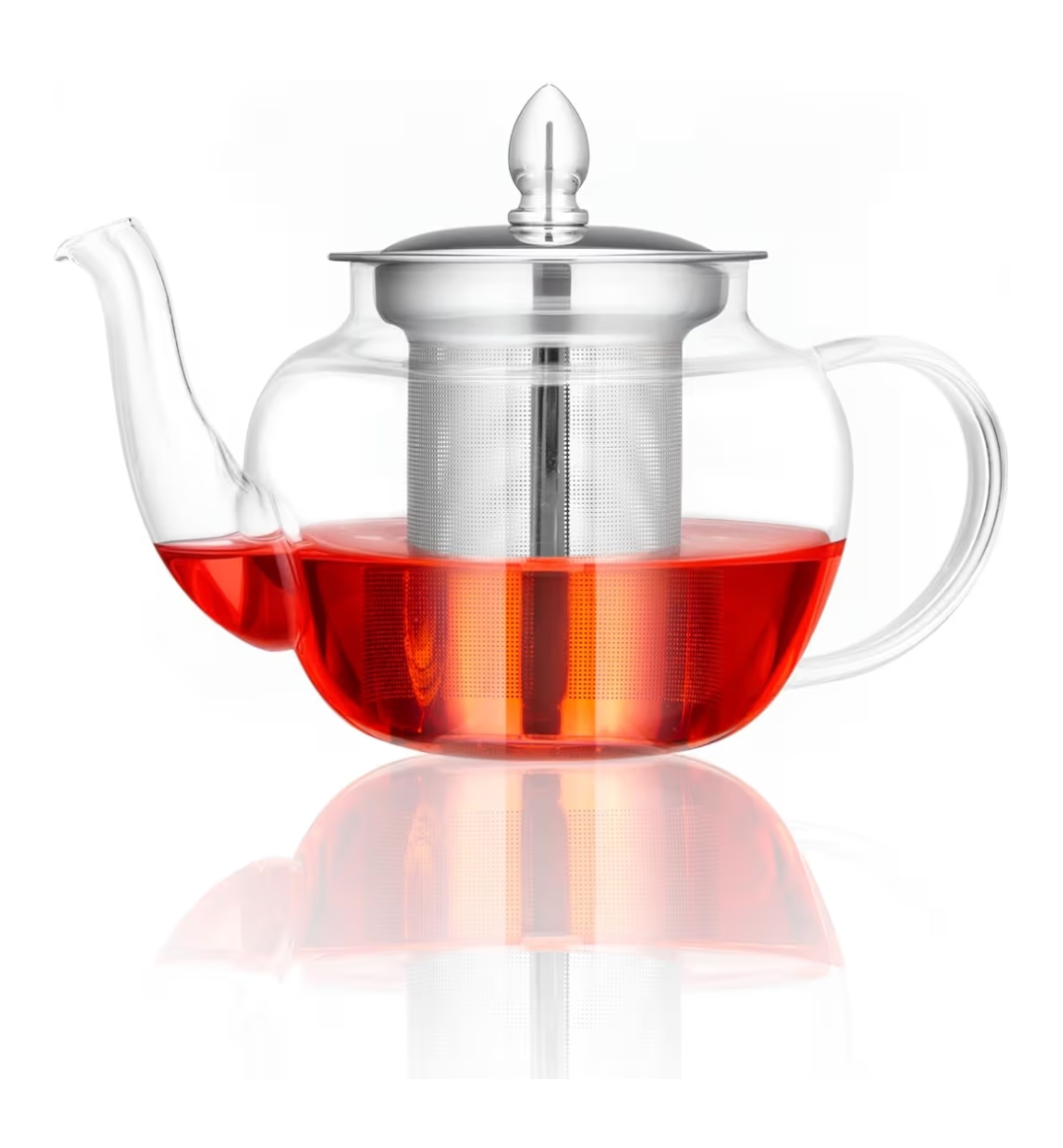 Read more about the article Teapot
