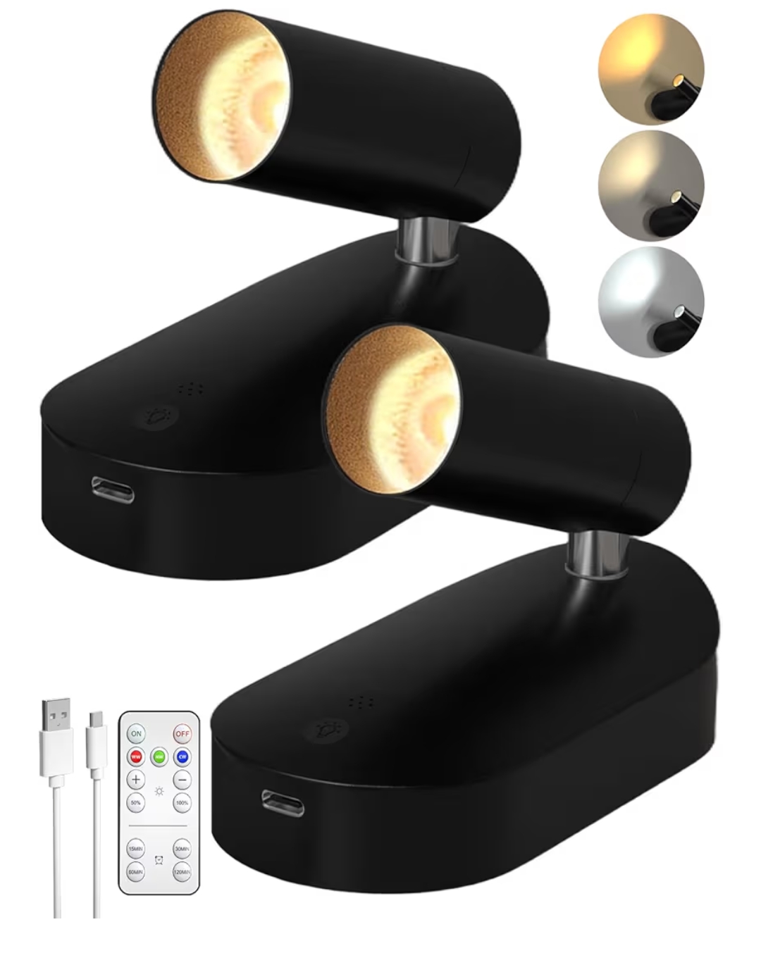 Read more about the article Led spotlights