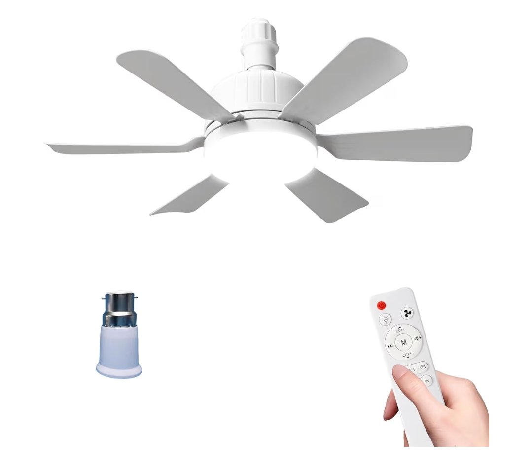 Read more about the article Ceiling fan with light bulb